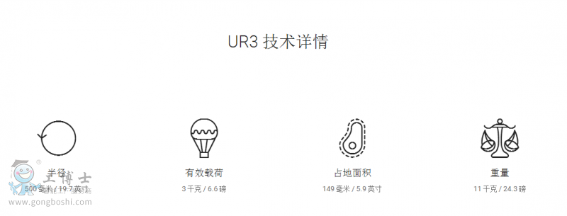 UR3技术详情