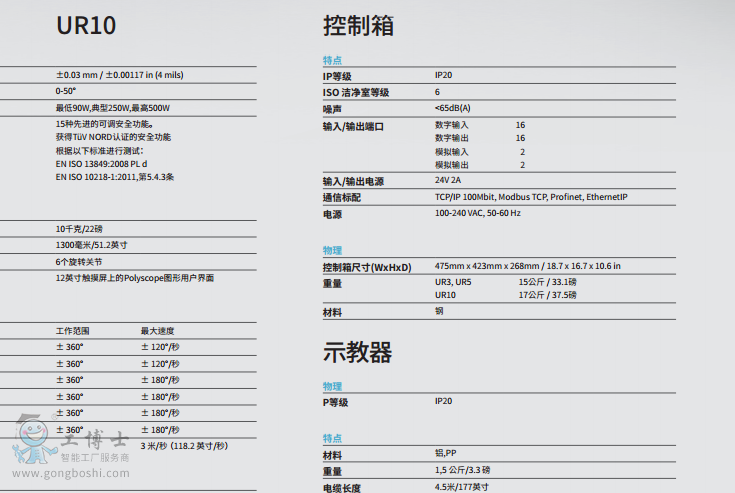 详细信息