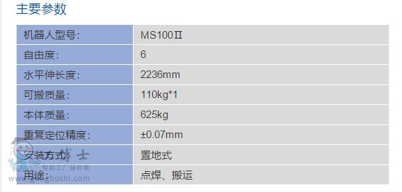 MS 100 II（详情）