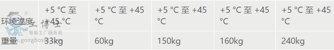 库卡机器人代理商