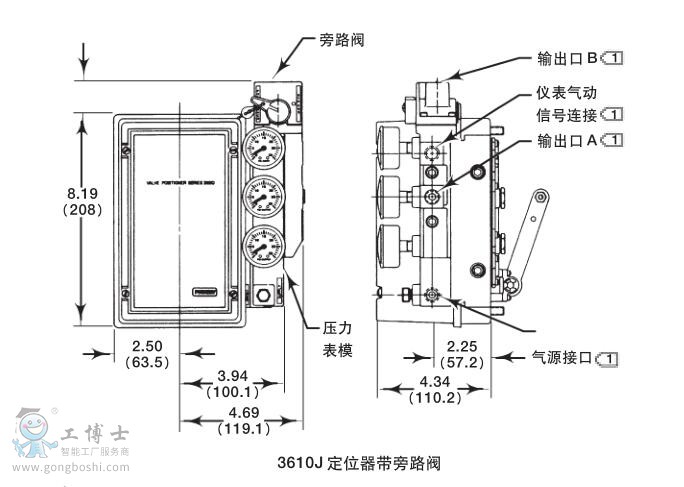 费希fisher 3610j 单作用气动阀门定位器