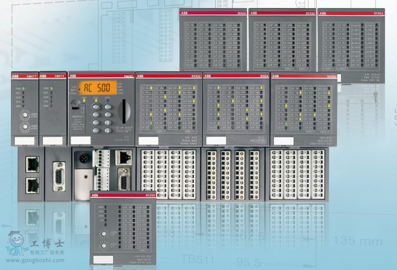 ABB PLC