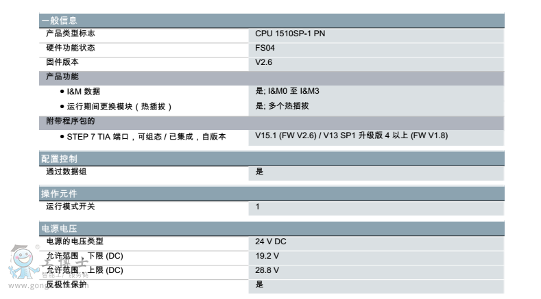 西门子PLC