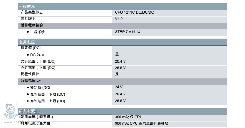 西门子PLC