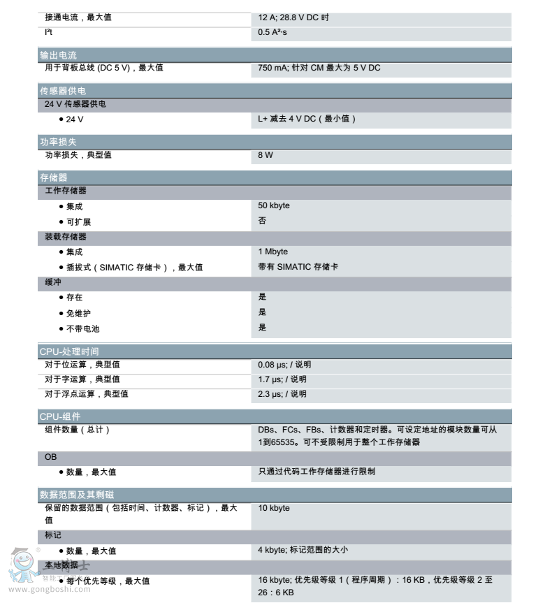 西门子PLC