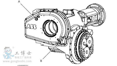 ABB