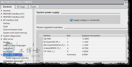 PLCS7-1500