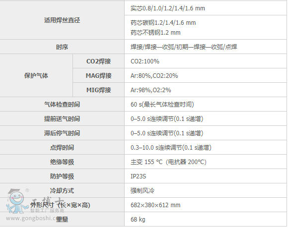 松下工业机器人 350GL5焊机 2