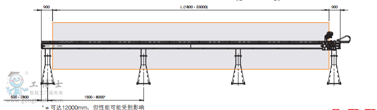 TIM截图20190315145352