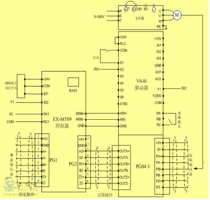 2.4ϵͳͼ