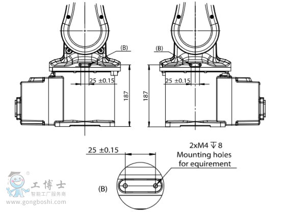 ABB