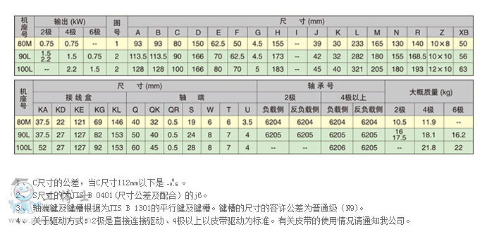 ֥α͵綯3