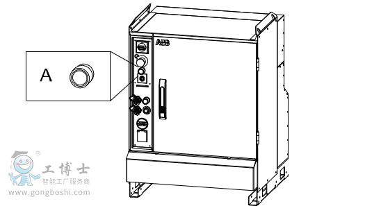 ABB˵Ŀذťͼ