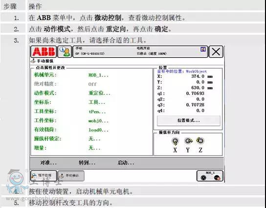 ABB