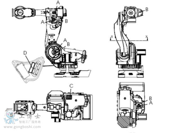 ABB˱