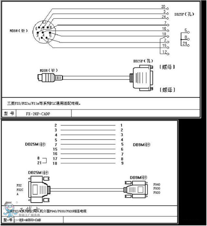 三菱plc编程电缆连接线图