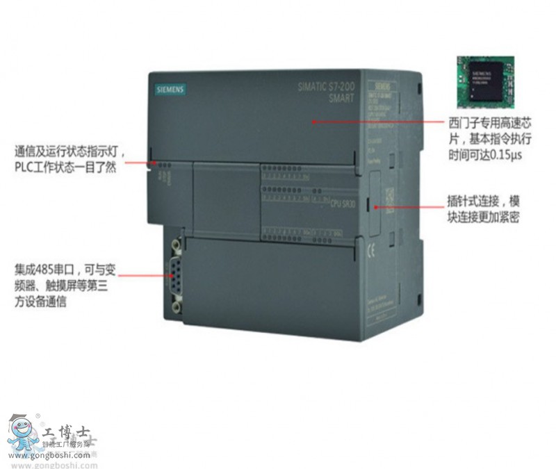 PLC200程序上载受限