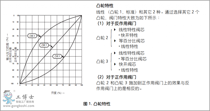 QQͼ20190705103548