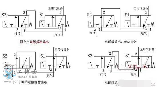 QQͼƬ20190708160327