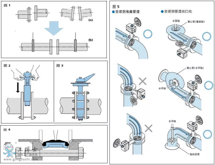 阀门管道安装说明书