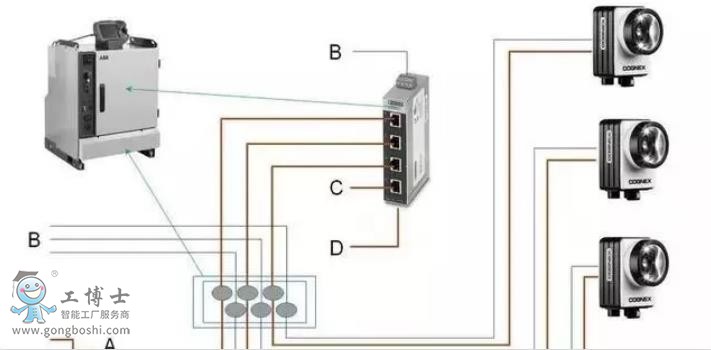 ABB˱