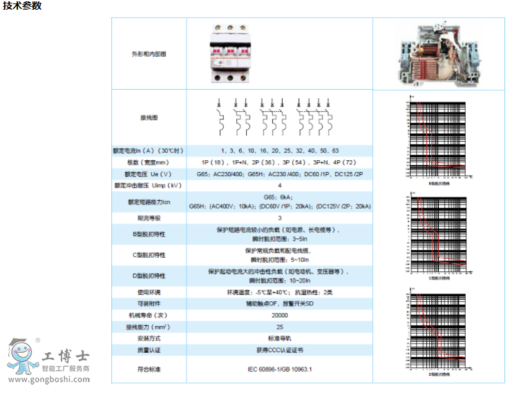 VG65ϵ