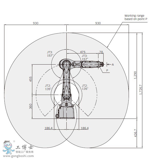 RS007L机器人参数