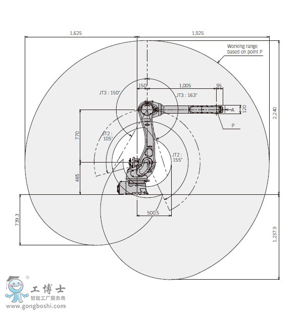 RS010L机器人参数