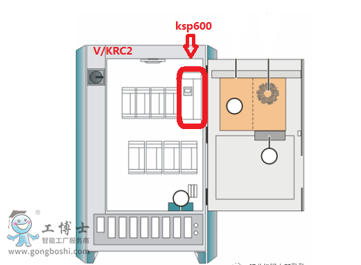 ⿨KSP600Ӳλ