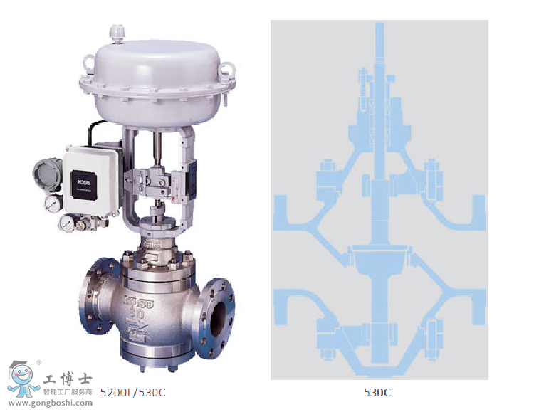 koso工装,520c顶底导向型双座调节阀 530c顶底导向型双座调节阀