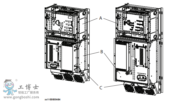 ABB IRC5 Panel Mounted Controller