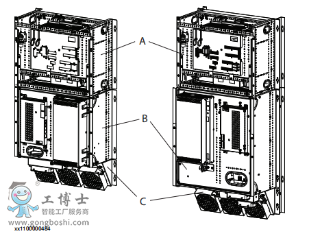 IRC5 Panel Mounted Controller (PMC)