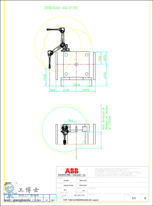 ABB