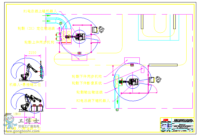 ABB