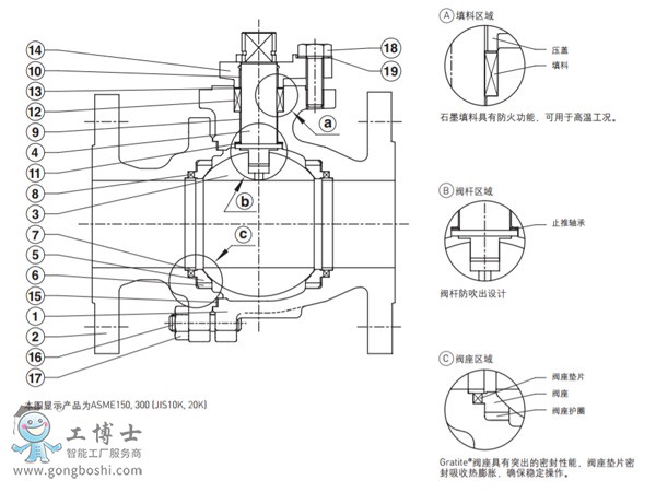 KTM GRATITE®ʯī1