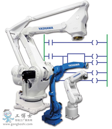 Yaskawa-Motoman-MLX300-Software