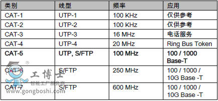 ⿨˫