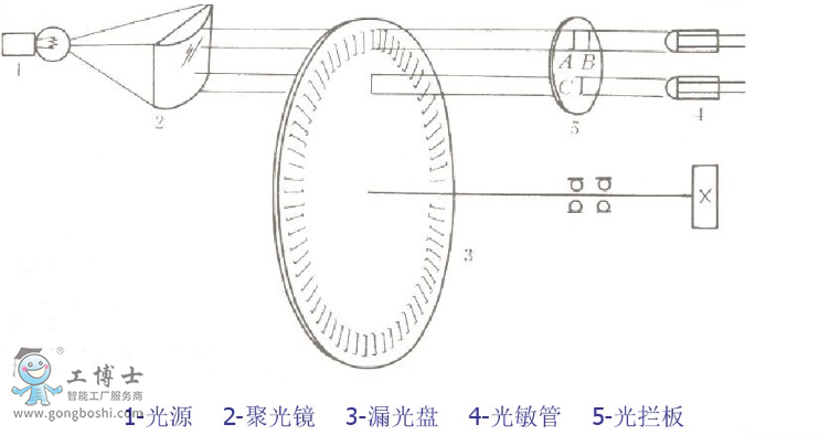 å¾®ä¿¡å¾ç_20200131222603