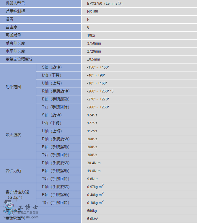 安川机器人EPX2750(Lemmam)型