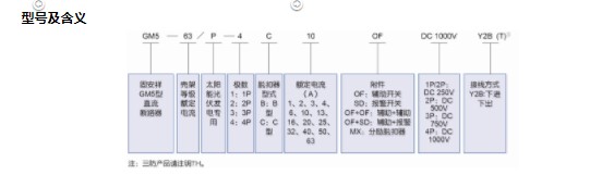 GM5-63 Pϵ ר΢ֱ·