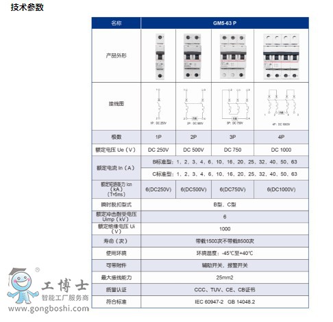 GM5-63 Pϵ ר΢ֱ·1