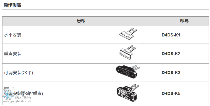 欧姆龙