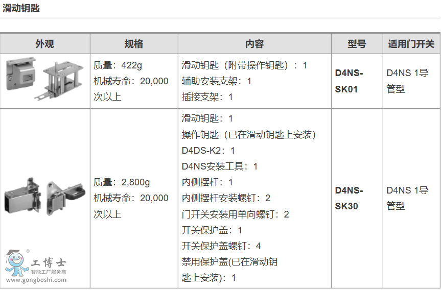 欧姆龙