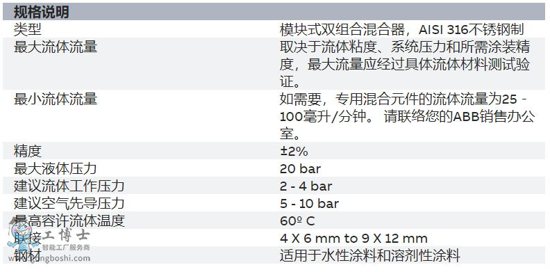 微信图片_20200202230330