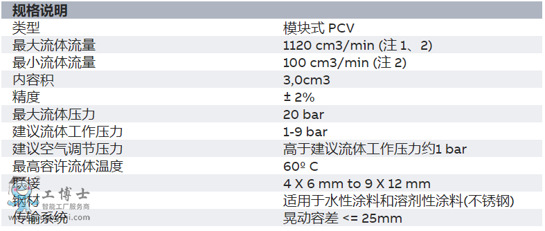 微信图片_20200131114540