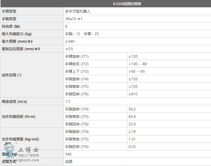 微信图片_20200214172644