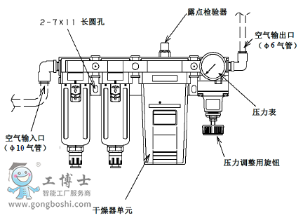 FANUC:ͣתʱע