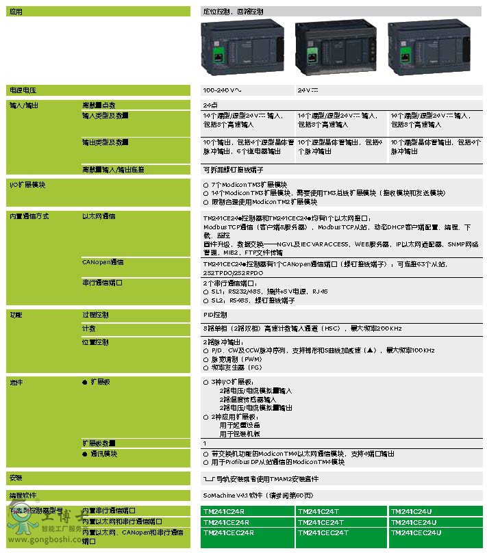 TM241_页面_1