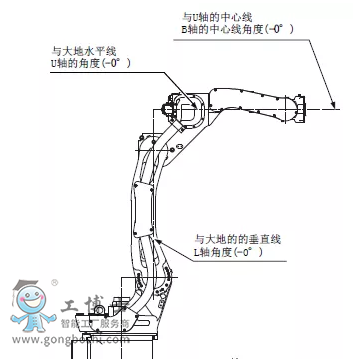 ԭУ׼⣨裩