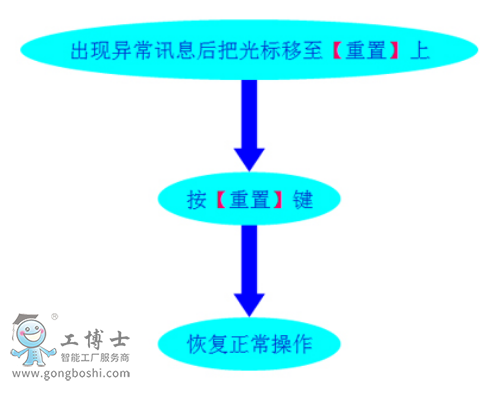 ۺ 쳣4315411041074511